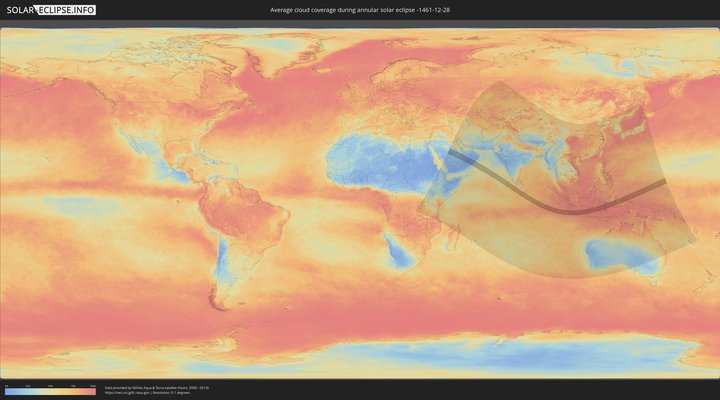 cloudmap