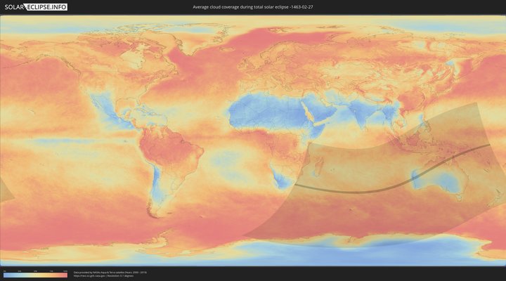 cloudmap