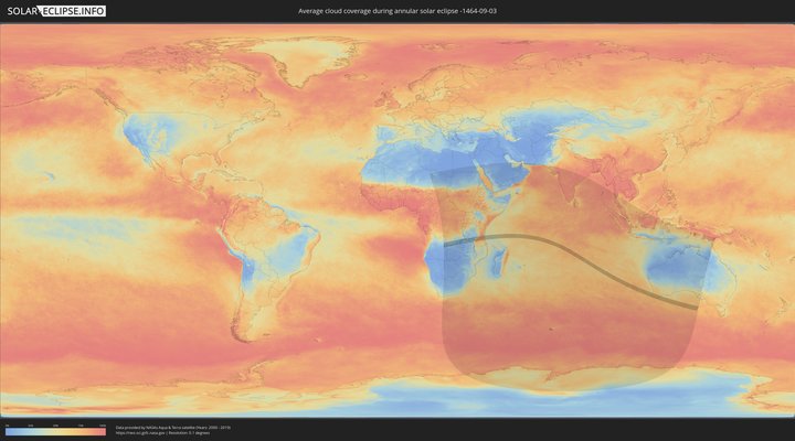 cloudmap