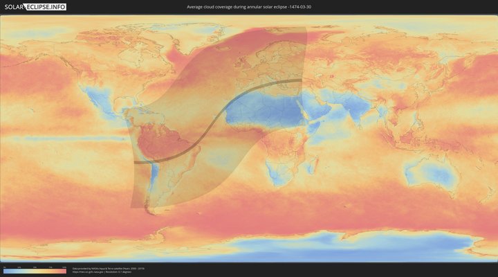 cloudmap