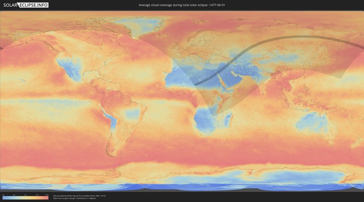 cloudmap