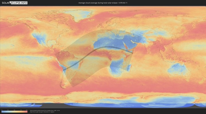 cloudmap