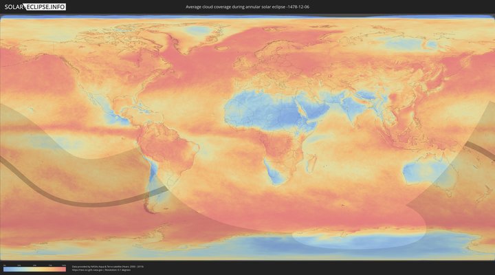 cloudmap