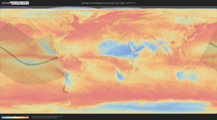 cloudmap