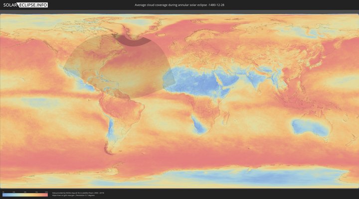 cloudmap