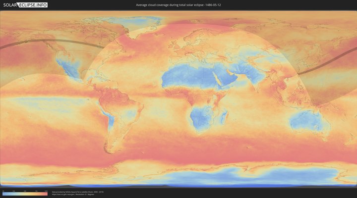 cloudmap