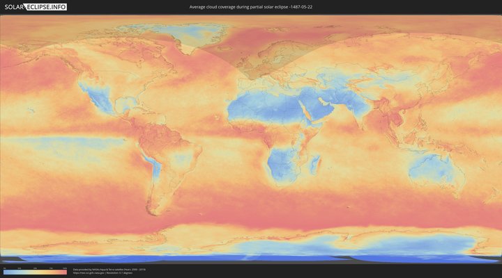 cloudmap