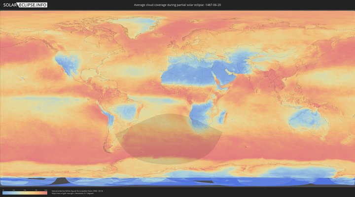 cloudmap