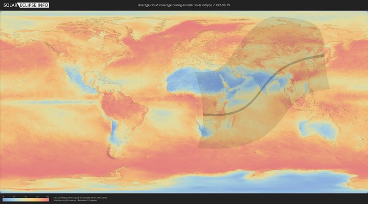 cloudmap