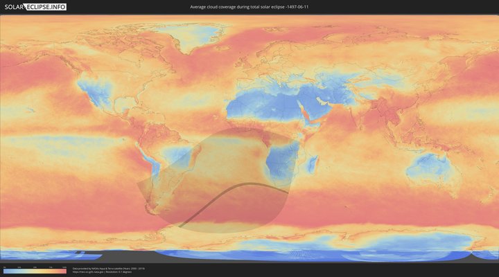 cloudmap