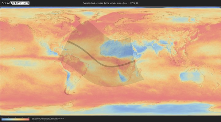 cloudmap