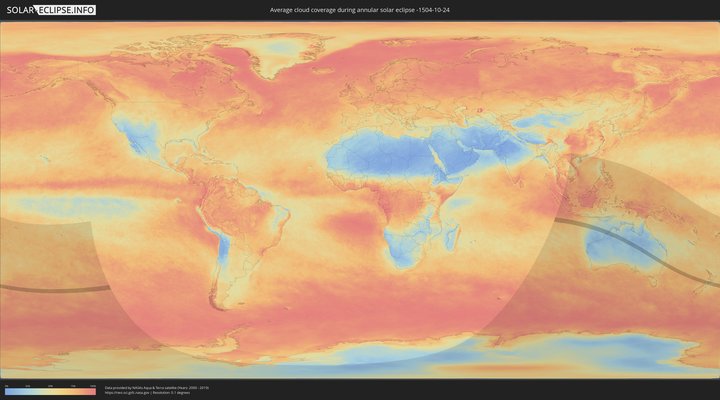 cloudmap