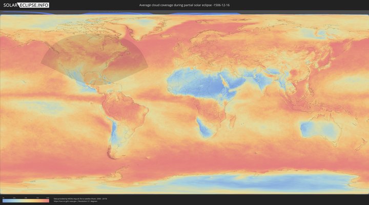 cloudmap