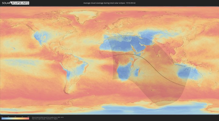 cloudmap