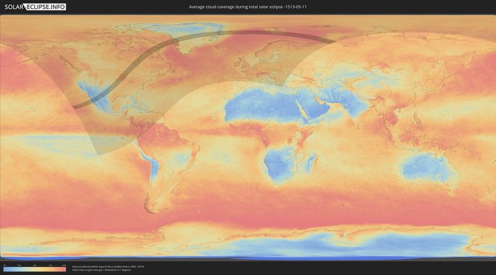 cloudmap