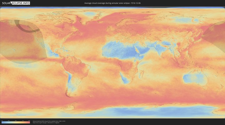 cloudmap