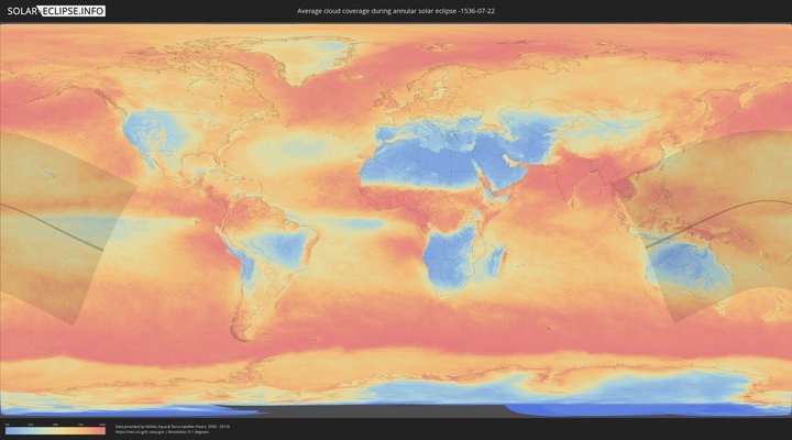 cloudmap