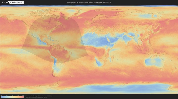 cloudmap