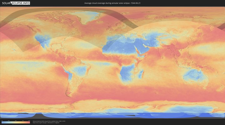 cloudmap