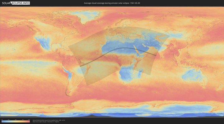 cloudmap