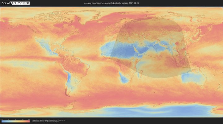 cloudmap