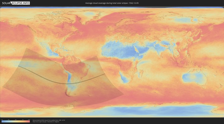 cloudmap