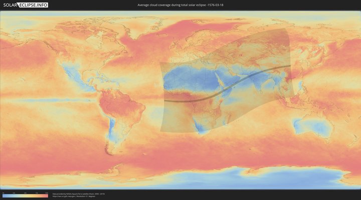 cloudmap