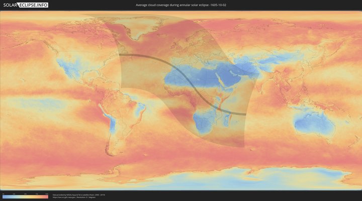 cloudmap