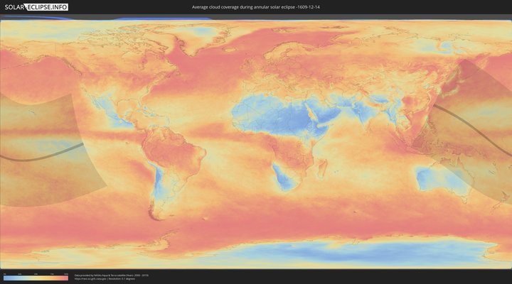 cloudmap