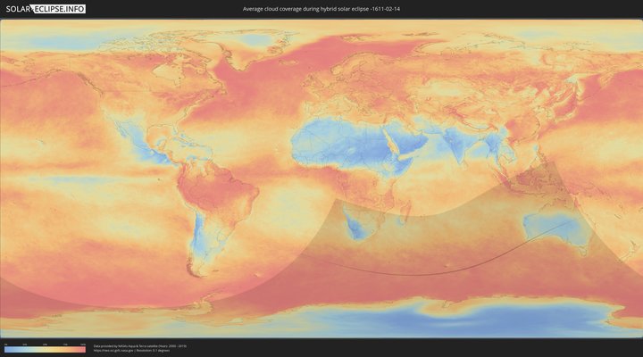 cloudmap