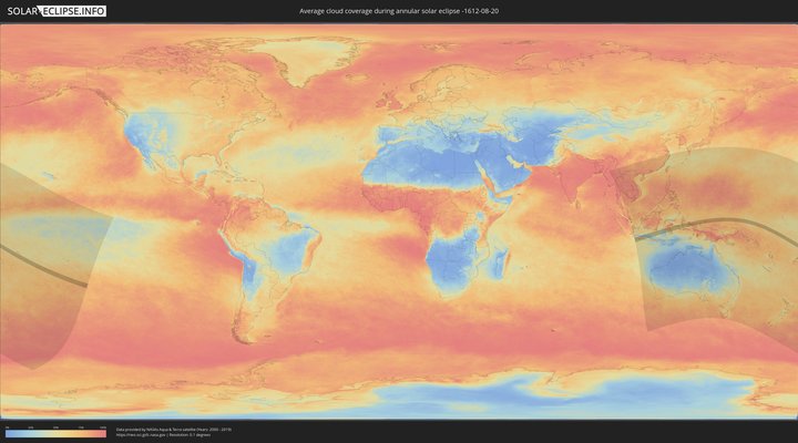 cloudmap