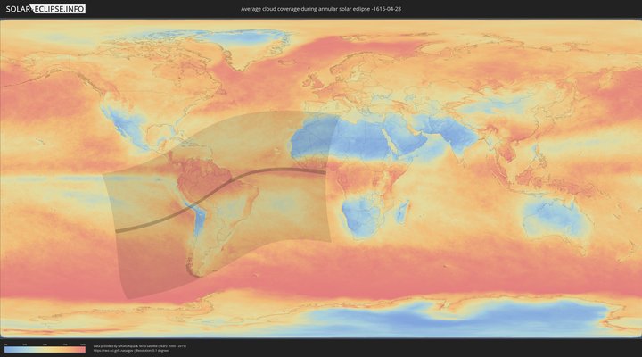 cloudmap