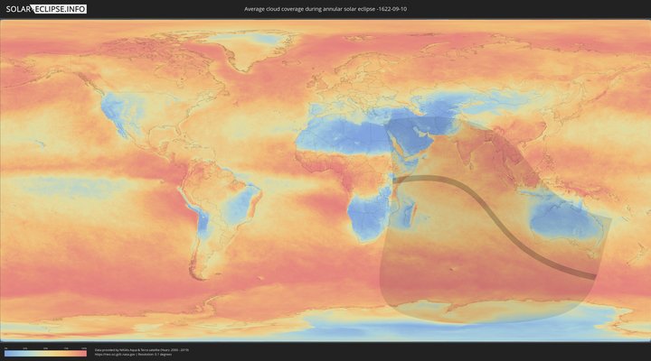 cloudmap