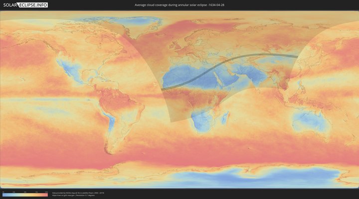 cloudmap