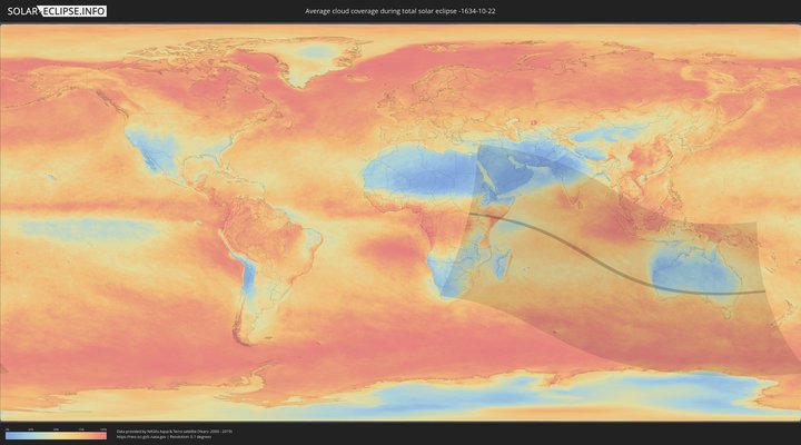 cloudmap