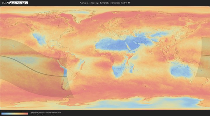 cloudmap