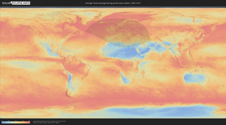 cloudmap