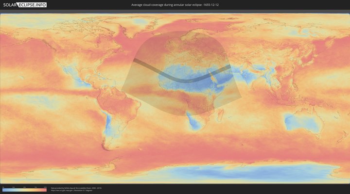 cloudmap