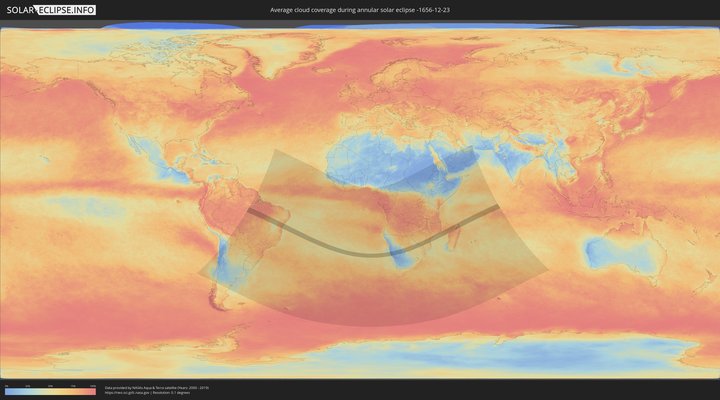 cloudmap