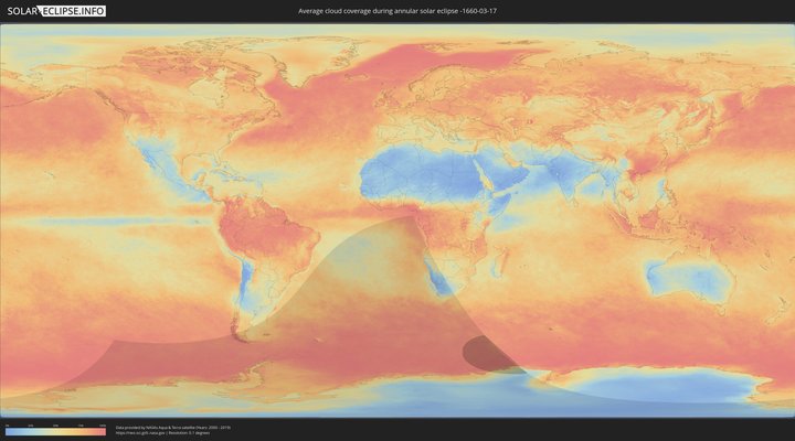 cloudmap