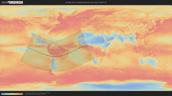 cloudmap