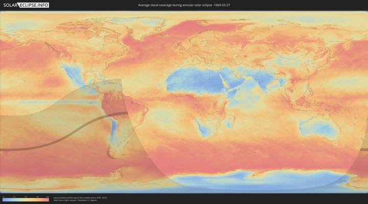 cloudmap