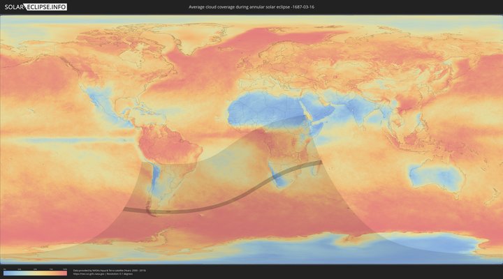 cloudmap