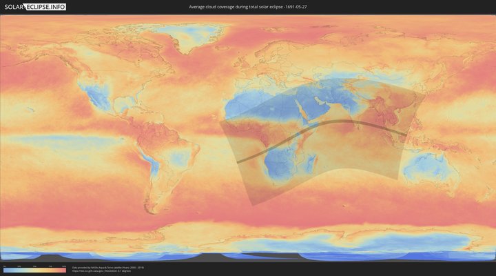 cloudmap