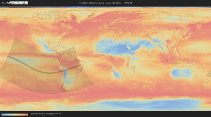 cloudmap