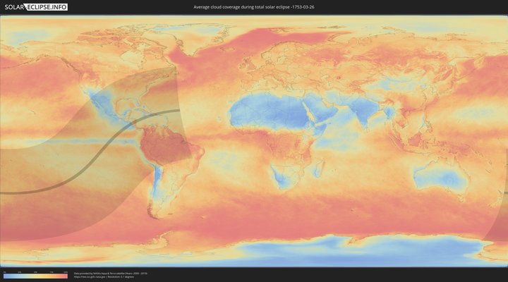 cloudmap