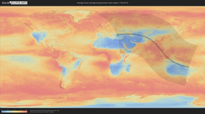 cloudmap