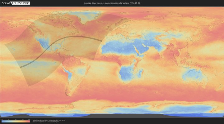 cloudmap