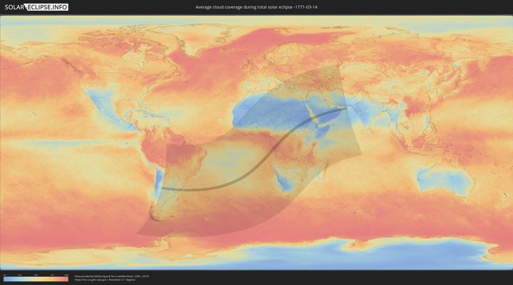 cloudmap