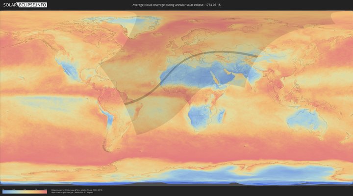 cloudmap